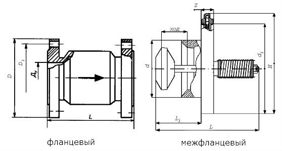 Клапан термозапорный КТЗ 001