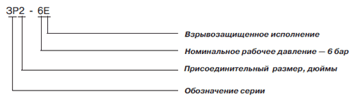 Заслонки регулирующие серии ЗР взрывозащищенного исполнения